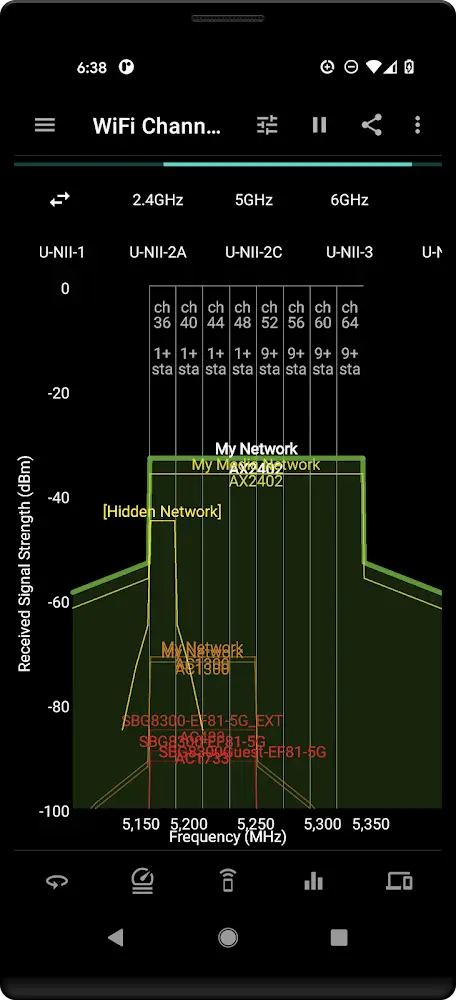 Analiti MOD APK Best WiFi Analyzer and Network Speed Test App for Android [Premium Unlocked] Screenshot
