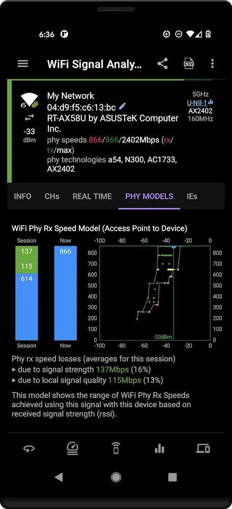 Analiti MOD APK Best WiFi Analyzer and Network Speed Test App for Android [Premium Unlocked] Screenshot