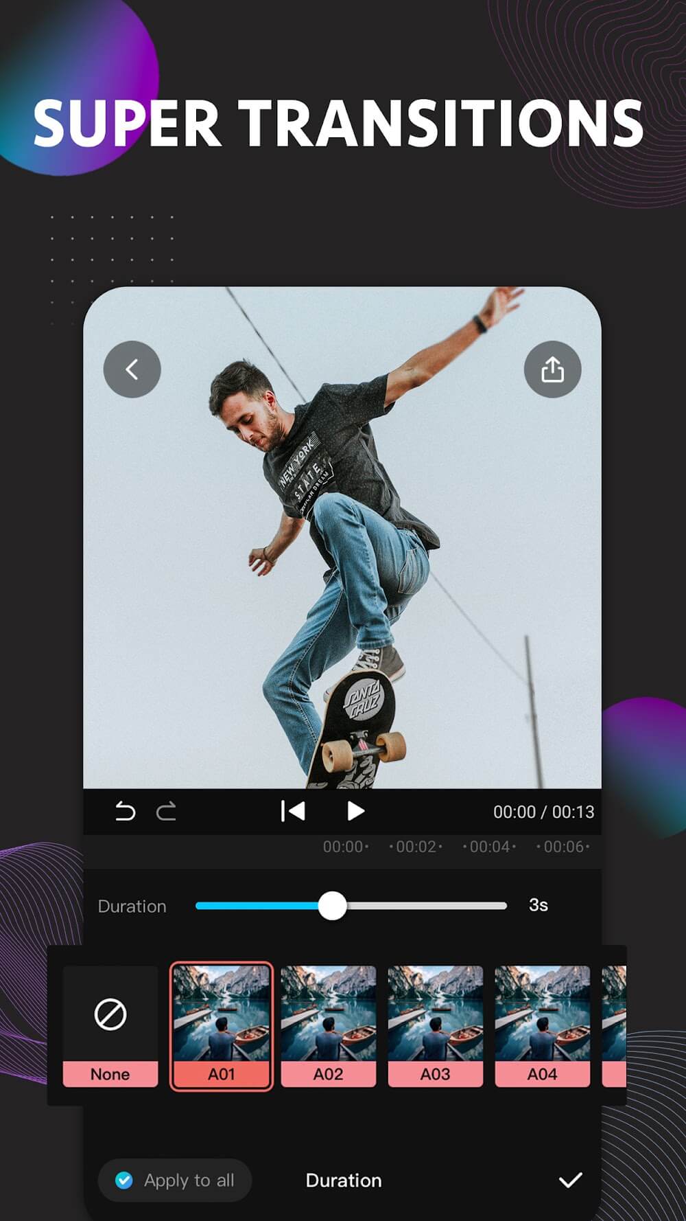 EasyCut MOD APK Best Video Editor and Movie Maker App for Android [Premium Unlocked] Screenshot