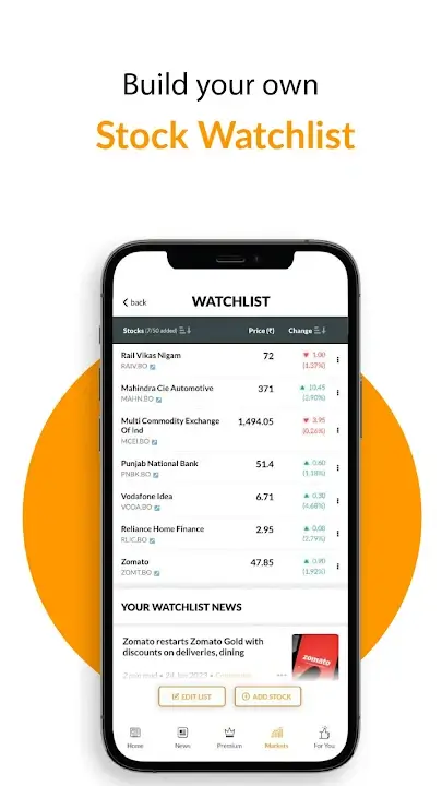 Mint MOD APK Premium Unlocked Money Manager Budget Tracker For Android (Latest Version) Screenshot