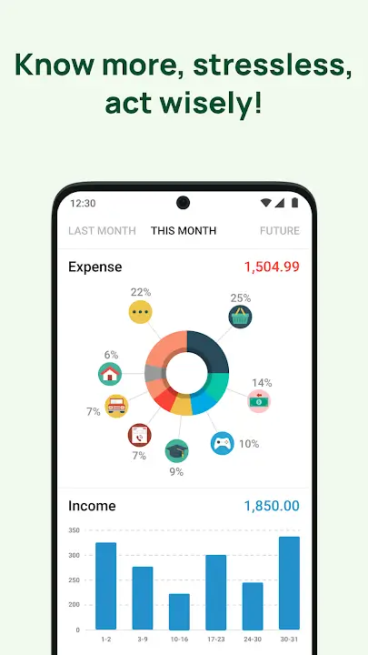 Money Lover MOD APK  for Android [Lifetime Unlocked] Screenshot