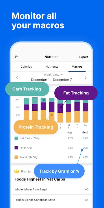MyFitnessPal Premium APK Calorie Counter &amp; Diet Tracker App For Android (Latest Version) Screenshot