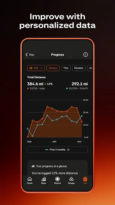 Strava MOD APK Premium Unlocked Fitness Tracker Running and Cycling App For Android (Latest Version) Screenshot