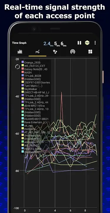 WiFi Analyzer MOD APK Best WiFi Signal Scanner and Network Optimization App for Android [Premium Unlocked] Screenshot