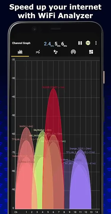 WiFi Analyzer MOD APK Best WiFi Signal Scanner and Network Optimization App for Android [Premium Unlocked] Screenshot